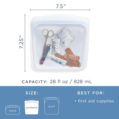 The Ultimate Travel Kit